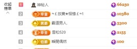 金牌代理❤玲儿❤的图片