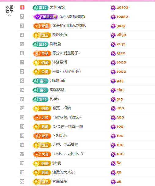 依芝の求百元榜的图片