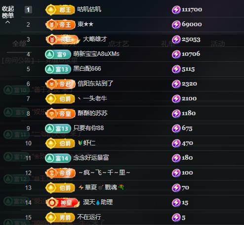 苏苏，越来越好的图片