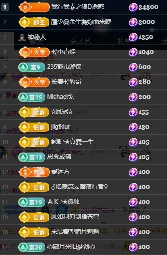 何芯დ播会主播图片