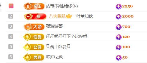 金麒麟安静唱歌🎤的图片