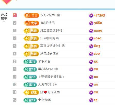 小仙女贺四哥升级公爵主播图片