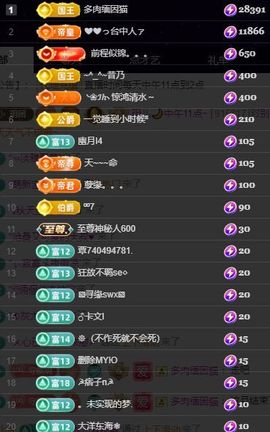 玥儿🌙中午播~主播照片