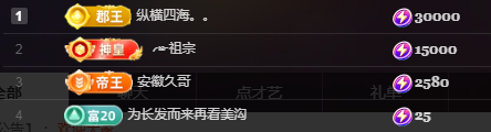 ╭☞呆呆的图片