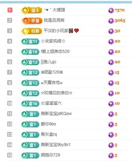 初见梦求🌻个上上签主播照片