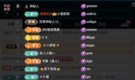 大可21号生日庆典✨的图片