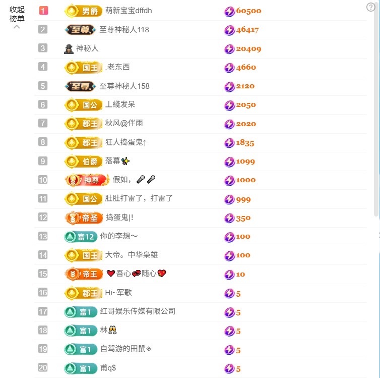🐱软小喵💕晚8点的主播照片