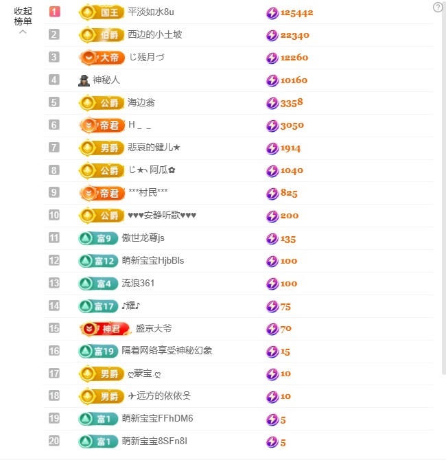 ᥫᩣ应应～休的图片