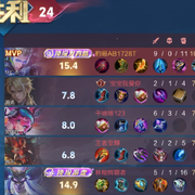 ……豹哥