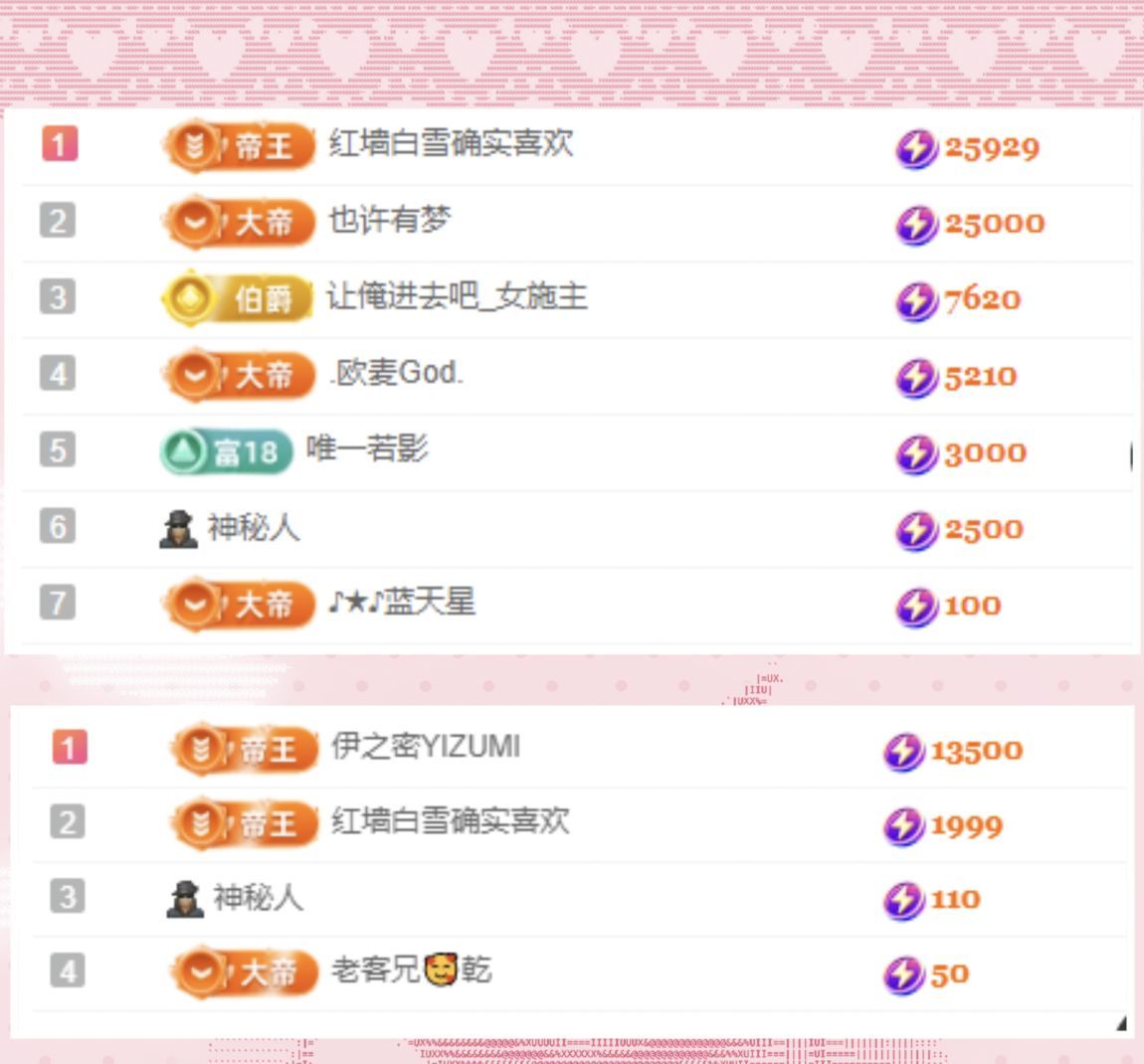冉冉🍀好运来！的图片