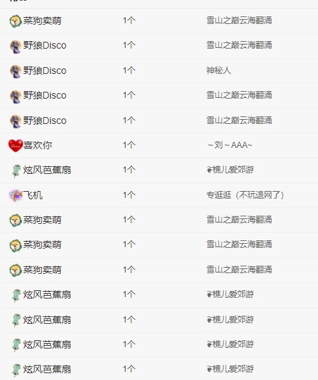 白Y鸭求投喂主播图片