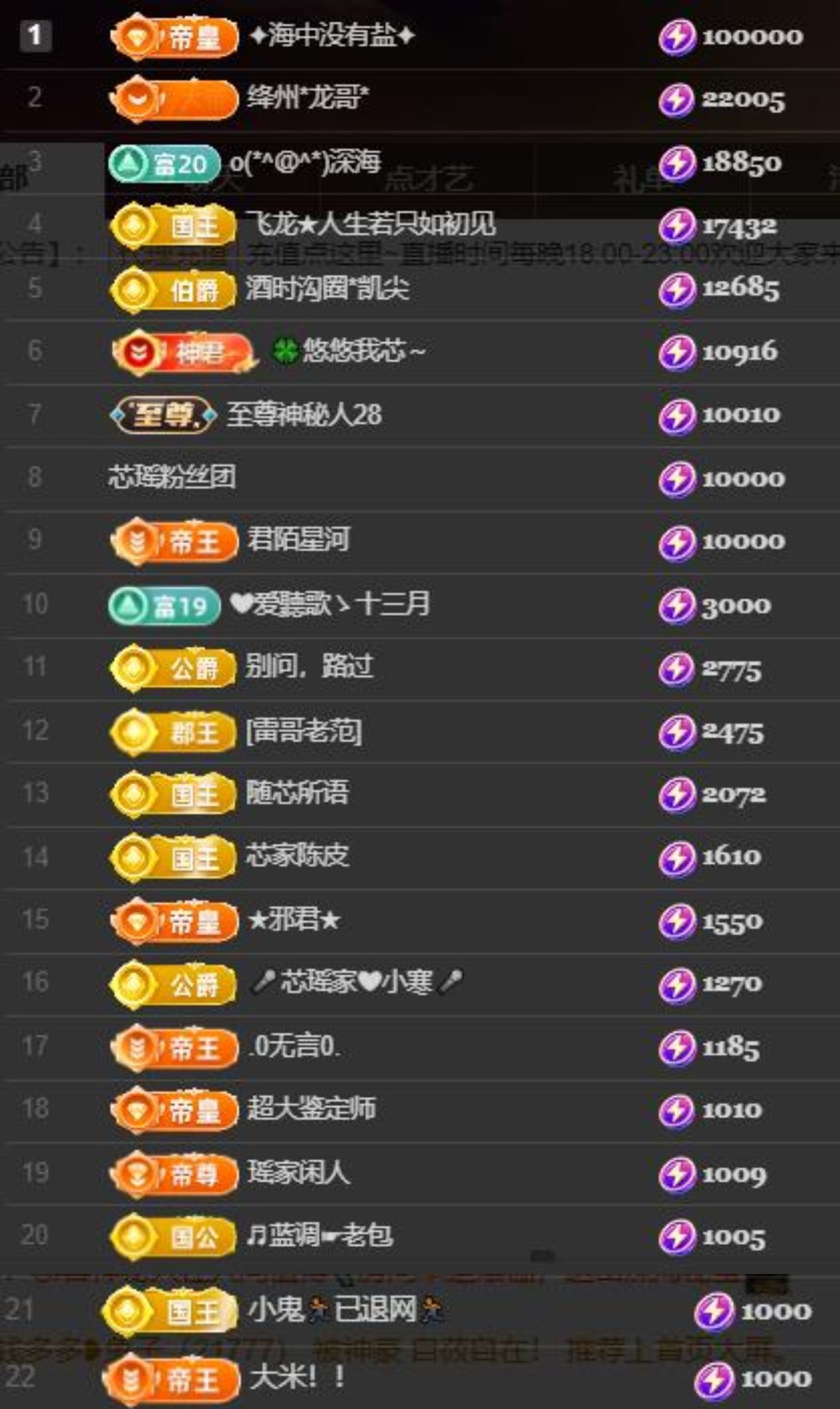 芯瑤??愛(ài)唱歌～主播圖片