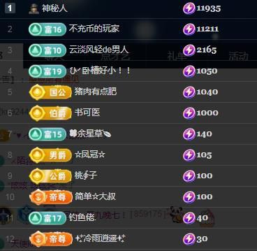 何芯დ播会主播图片