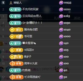何芯დ播会主播照片