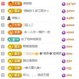 玟玟🌸加油主播照片