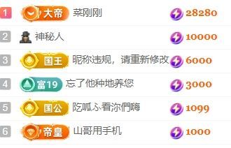 玟玟贺嗨哥升级郡王的图片