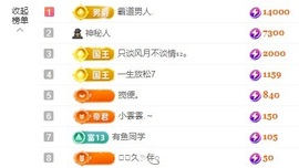 金牌代理❤玲儿❤的图片