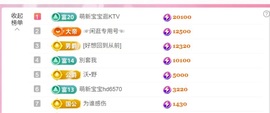 饱饱-实力唱将的图片