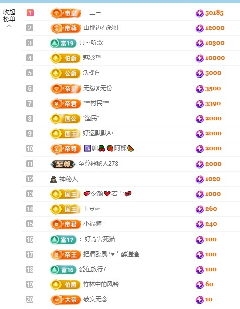 灵儿💗唱歌滴的图片