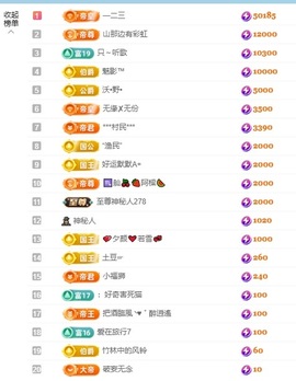 灵儿💗唱歌滴主播照片