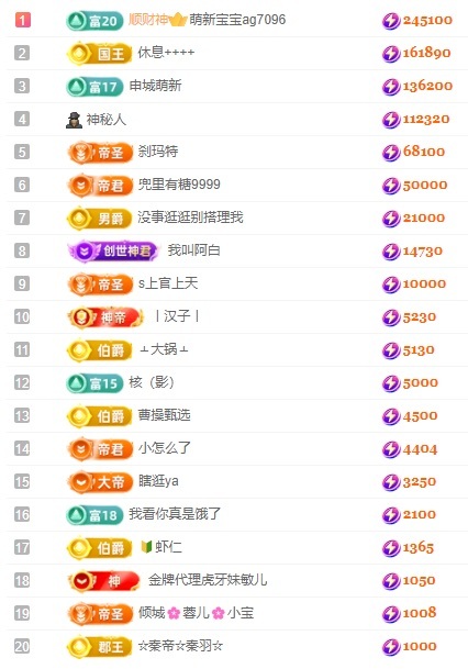 娜扎🧸休1主播图片