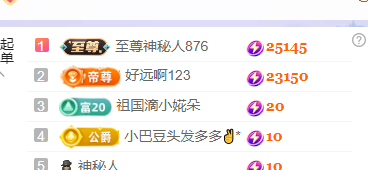♚~小巴豆~贪财好色的图片