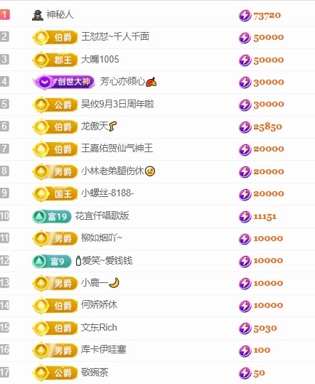 穗感谢大家的图片