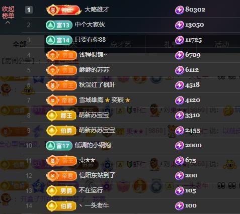 苏苏，越来越好的图片