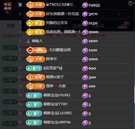 原配生病了暂休几天的图片