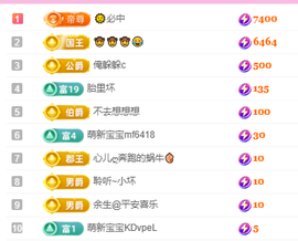 聆听~爱唱歌主播照片