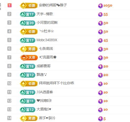 金麒麟安靜唱歌??主播圖片