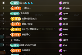 金喜🎵求升级主播照片