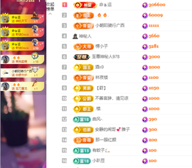 小阿轩∞∞休的图片