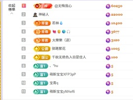 洁儿宝宝~点舞吖🐷主播照片