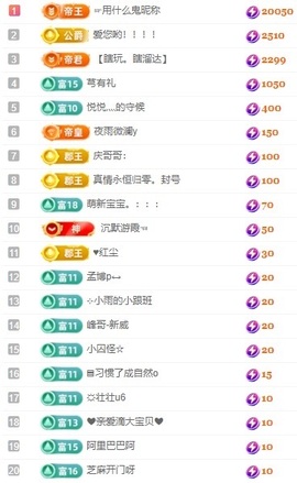 悦悦🧚‍♀️的图片