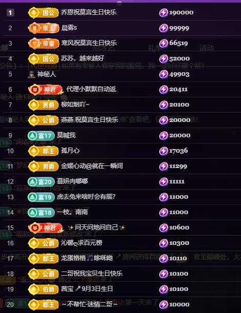 莫言，人間清醒！主播圖片