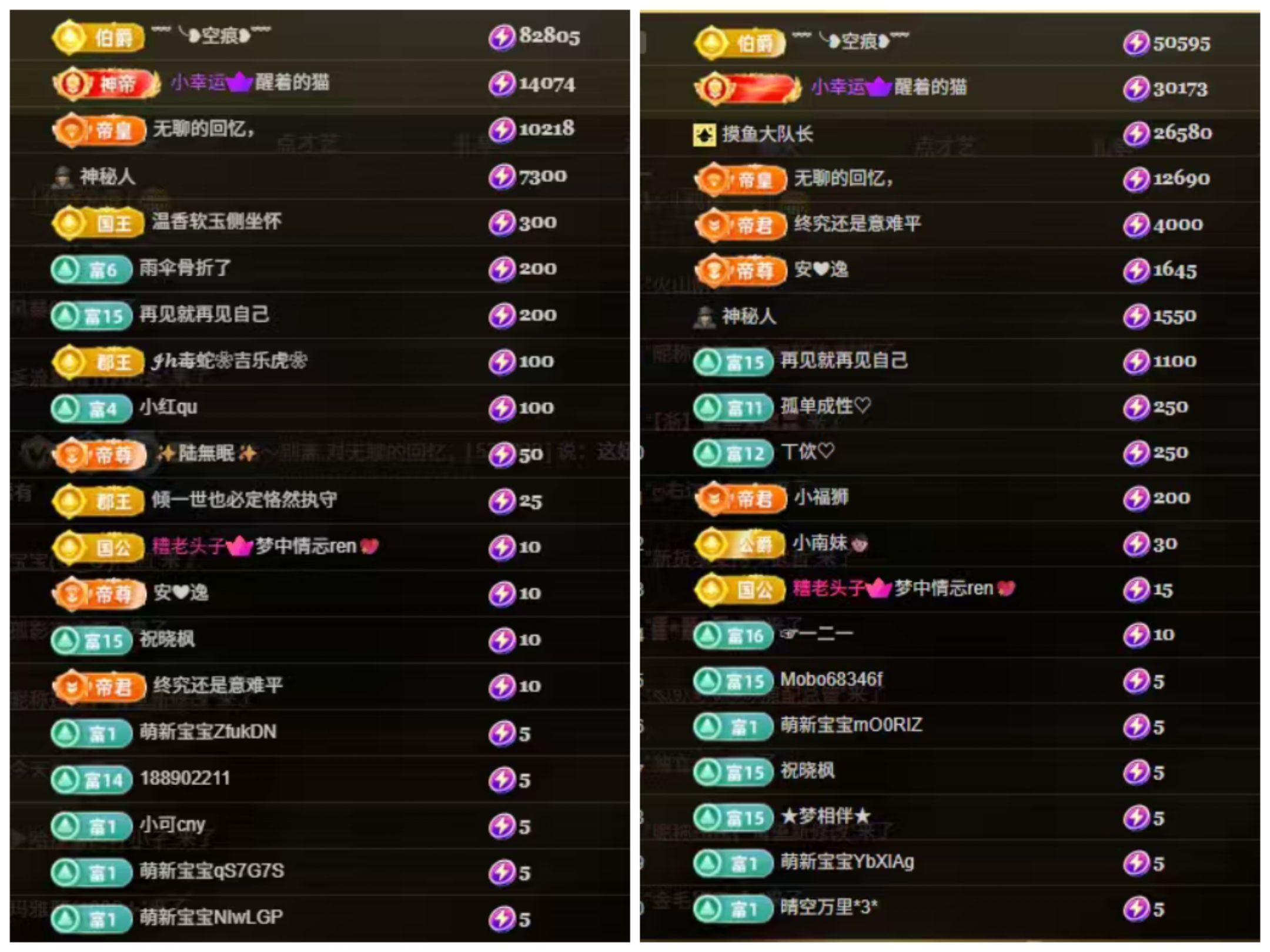 芙玥🍂贺空痕哥公爵主播图片