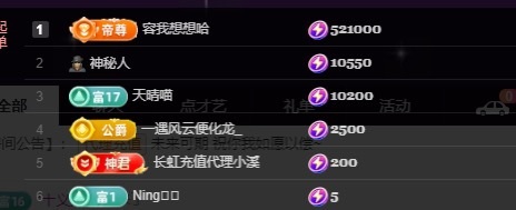 Lily喵主播圖片
