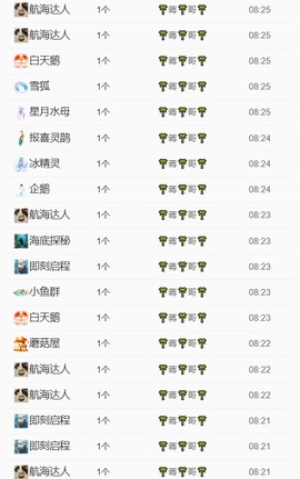 温柔姐姐❤️没人宠的图片
