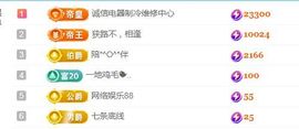 金麒麟安静唱歌🎤主播照片