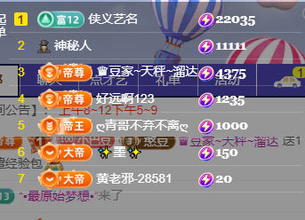 ♚~小巴豆~贪财好色的图片