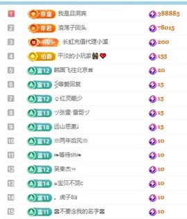 初见梦求🌻个上上签主播照片