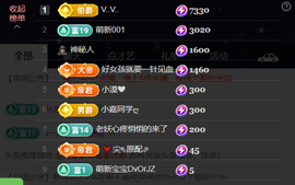 原配生病了暂休几天的图片