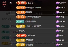 兔兔坚持住，加油的图片