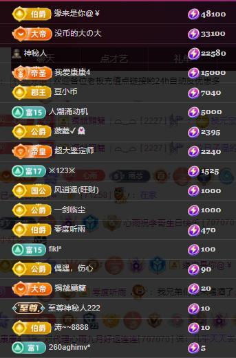 代理心雨九月好运连连主播图片