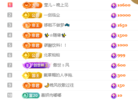 雯子～主播图片