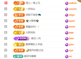 雯子～的图片