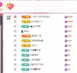 远扬兰兰❤️越来越好的图片