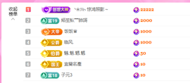 依芝の自闭了今休的图片