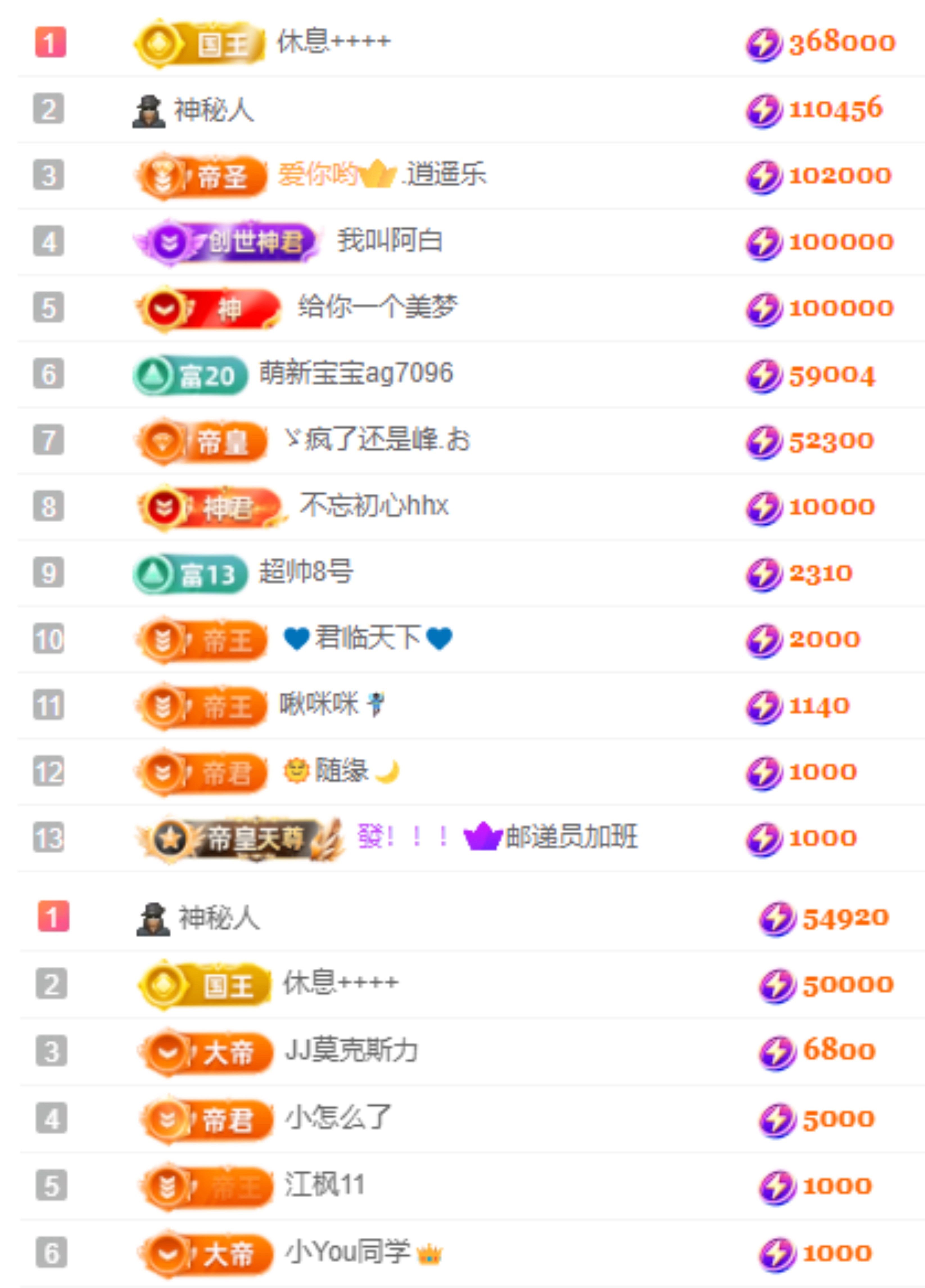 娜扎🧸休1主播图片